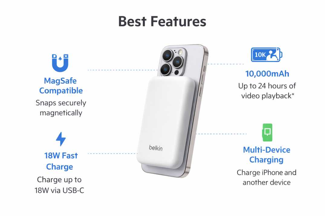 belkin power bank