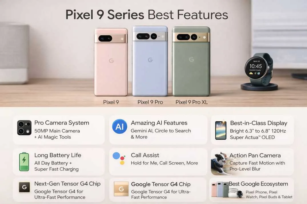 are google pixel phones good in usa 2026